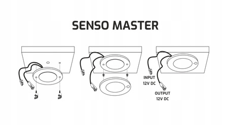 Oprawa meblowa Design Light SENSO MASTER