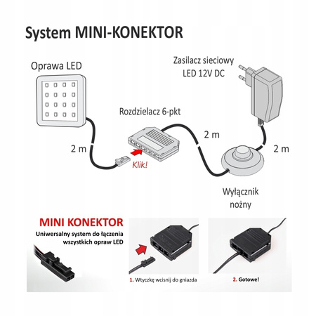 Oprawa meblowa Design Light SQUARE 3